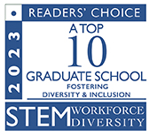 Workforce 2023 Top 10